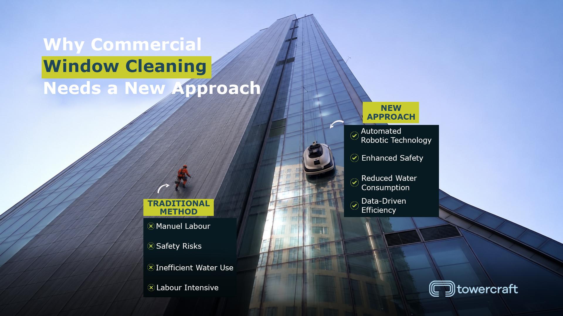 Why Commercial Window Cleaning Needs a New Approach