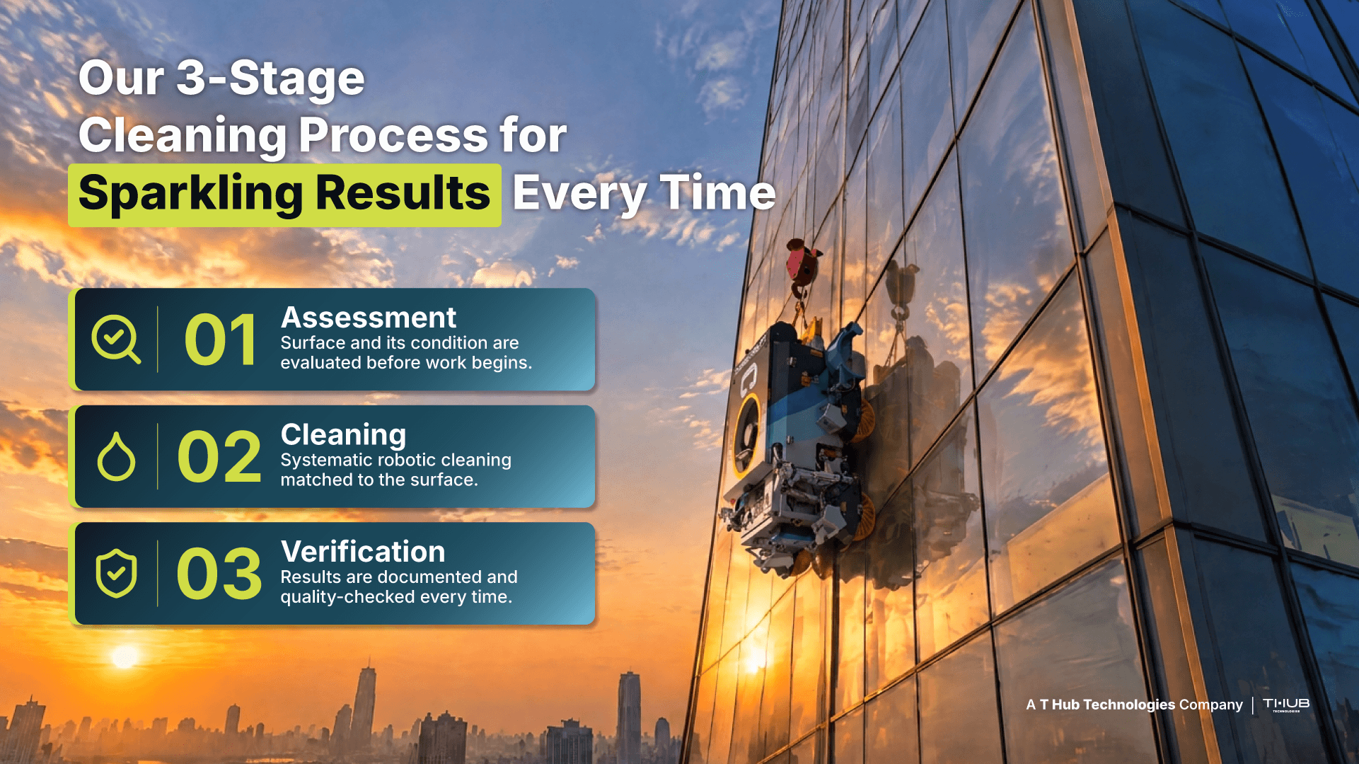 Our 3-Stage Cleaning Process for Sparkling Results Every Time