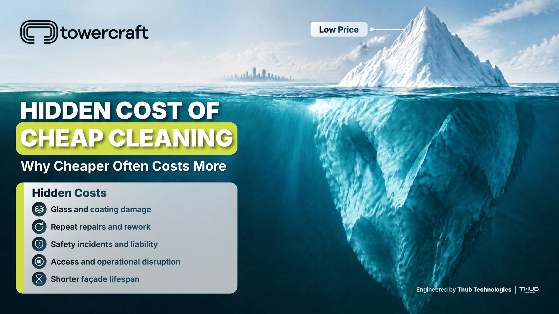 Hidden Cost of Cheap Cleaning